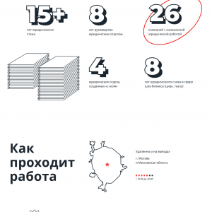 Лендинг юридических услуг. Пример