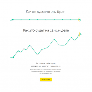 Лендинг онлайн-системы. Пример